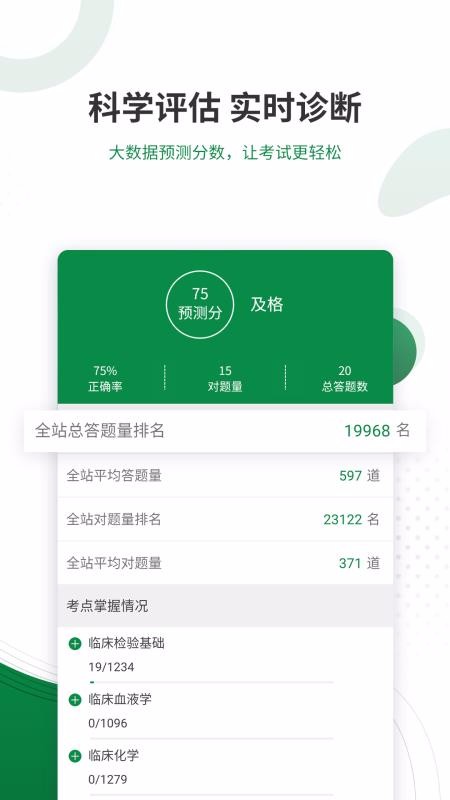 醫(yī)學檢驗截圖(3)