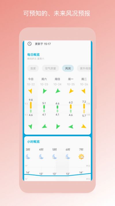 瑾軟天氣預報截圖(2)