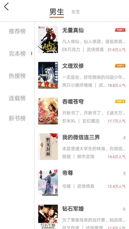 熱門(mén)網(wǎng)絡(luò)小說(shuō)截圖(4)