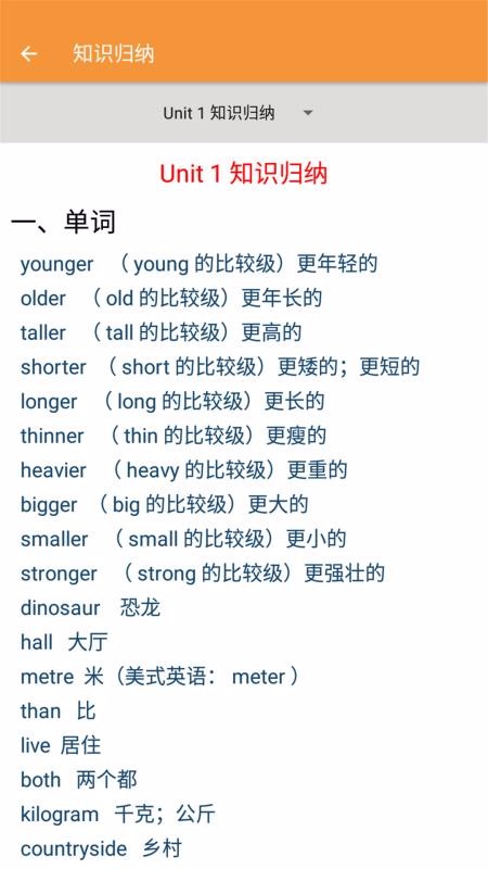 六年級下冊英語幫截圖(4)