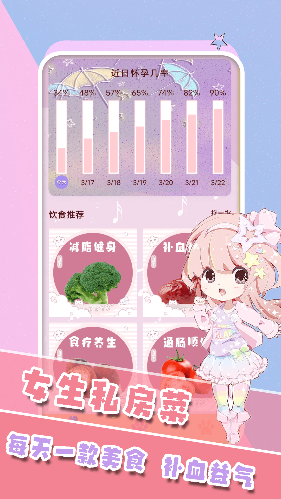 生理期日歷記錄截圖(4)