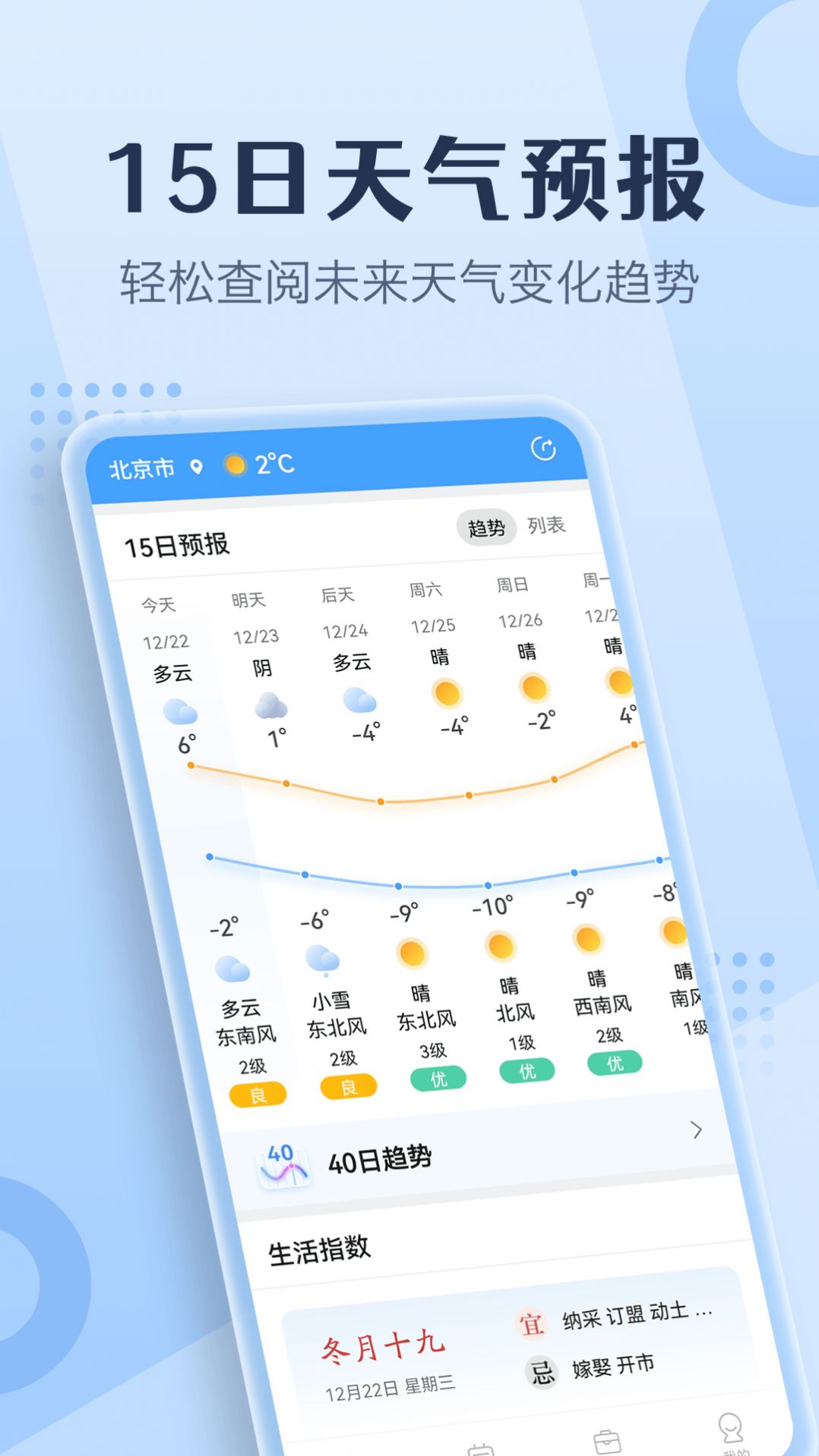 喜樂天氣截圖(4)