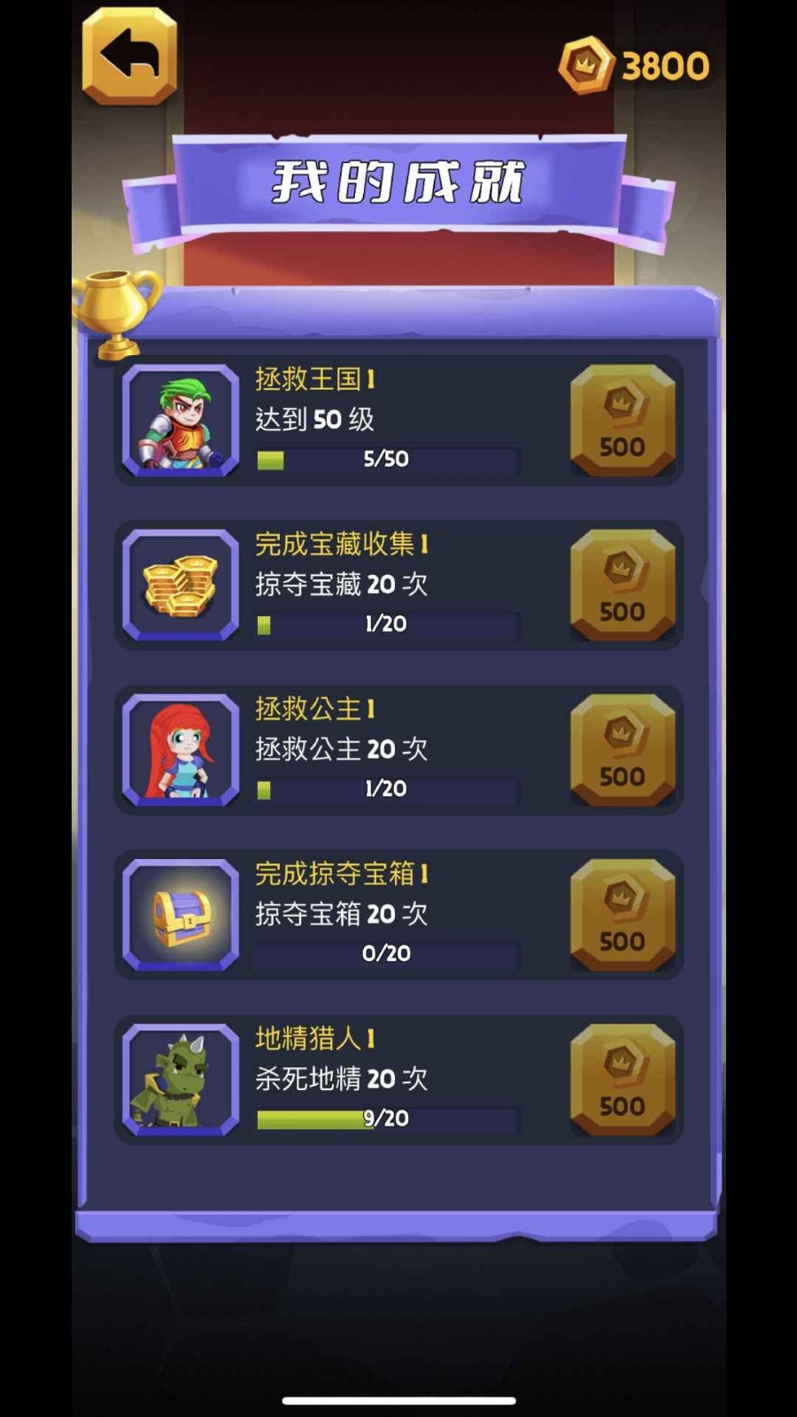 公主堅持住截圖(3)