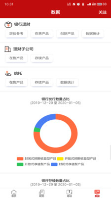 普益詮財富截圖(4)