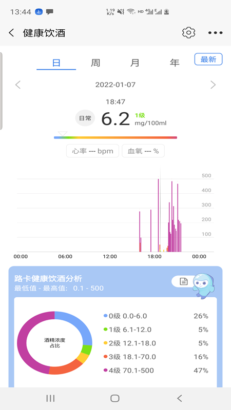 路卡健康截圖(1)