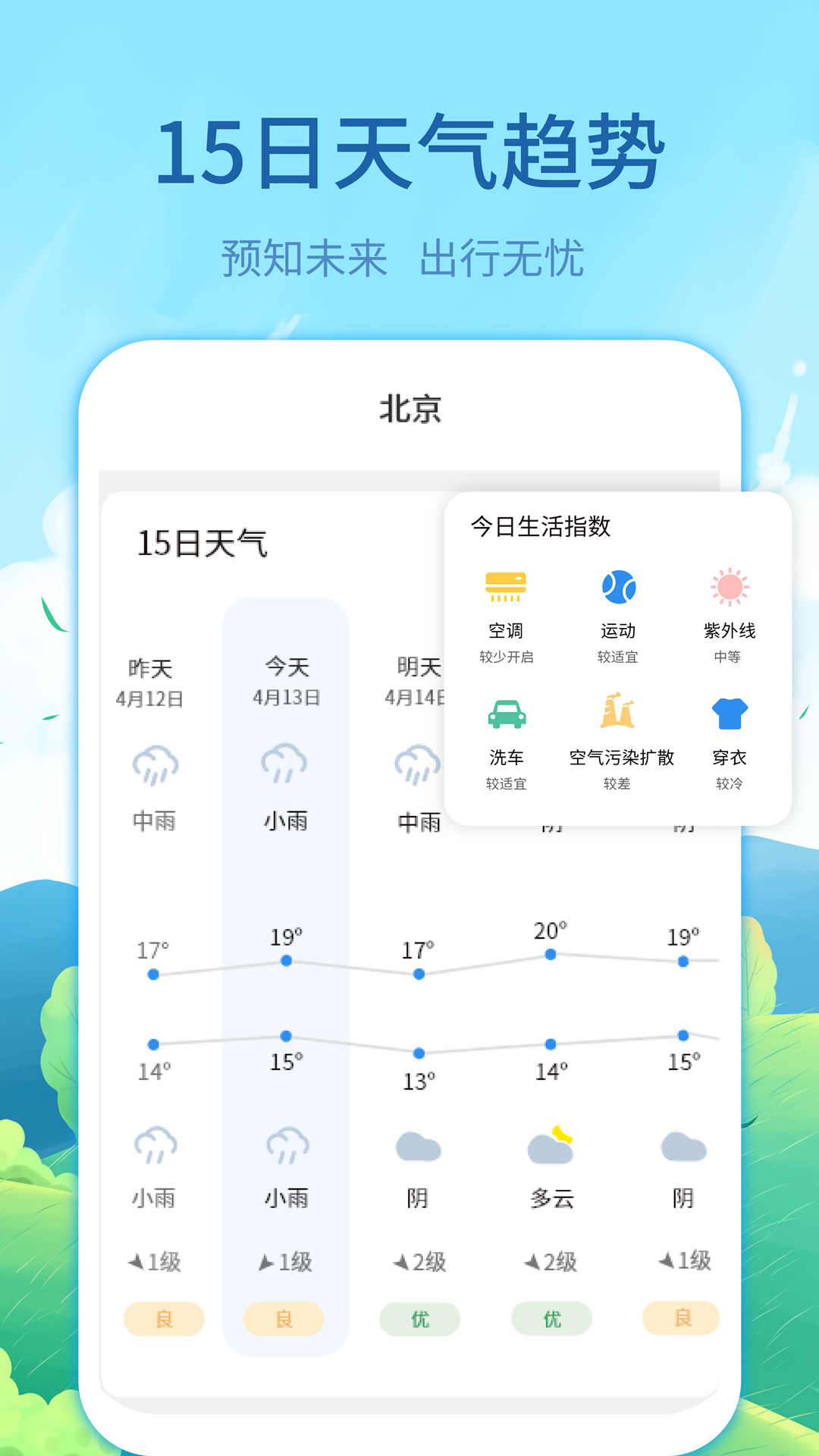 每時(shí)天氣預(yù)報(bào)截圖(3)