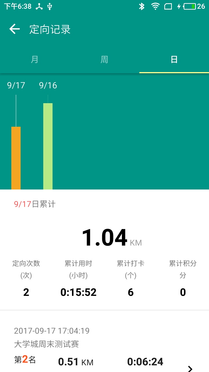 小野定向免費版截圖(2)