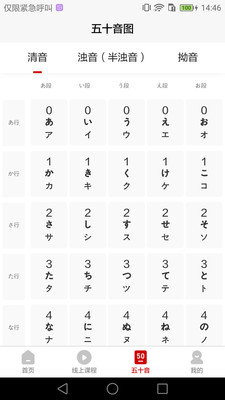 現(xiàn)代日語截圖(2)