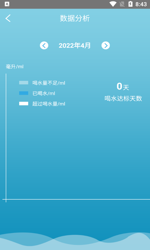 好好喝水記錄截圖(2)