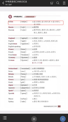 中考英語詞匯共核記憶法截圖(4)