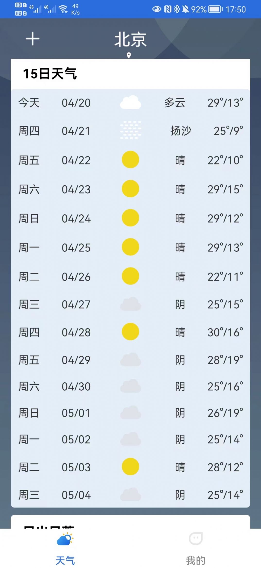 福瑞天氣截圖(4)
