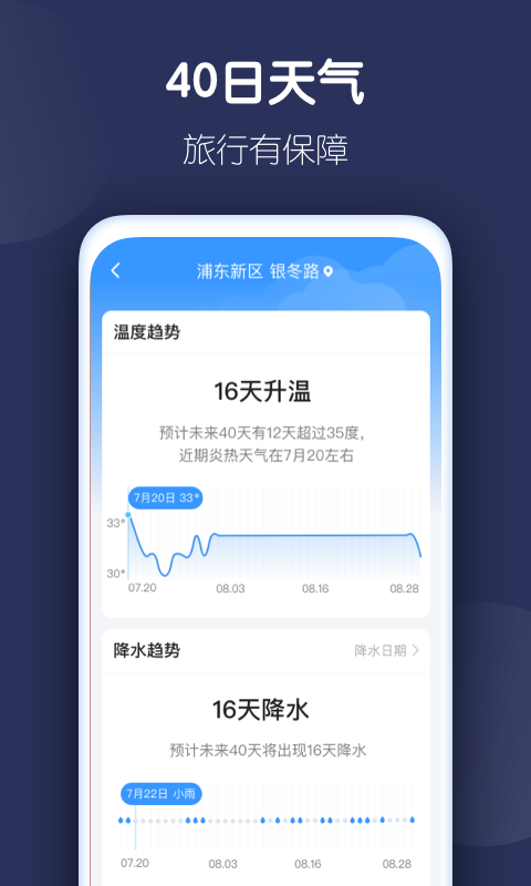 好準天氣截圖(2)