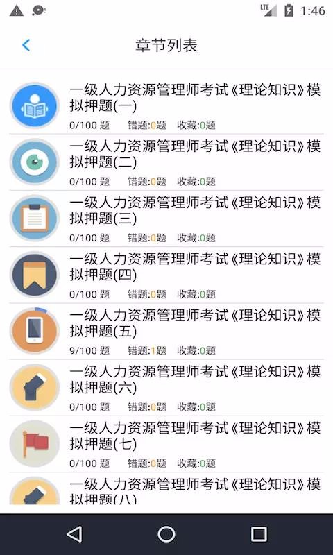 一級人力資源考題截圖(4)
