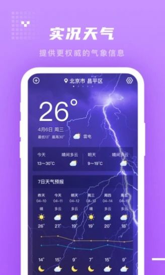 季時天氣先知截圖(3)