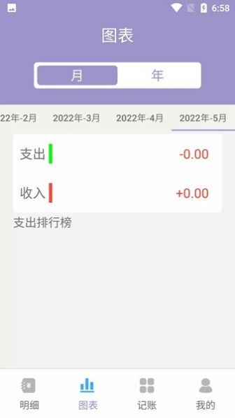 阿楊記賬截圖(1)