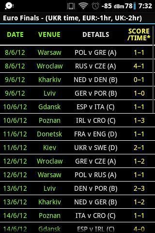 EURO 16 FINALS Countdown截圖(3)