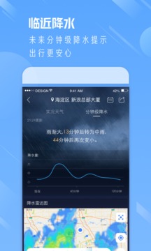 便捷天氣通截圖(4)