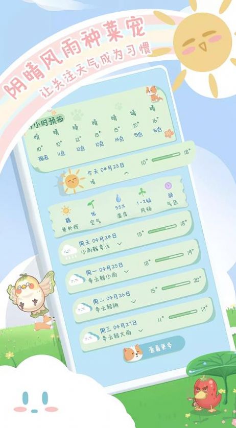 菜寵天氣截圖(2)