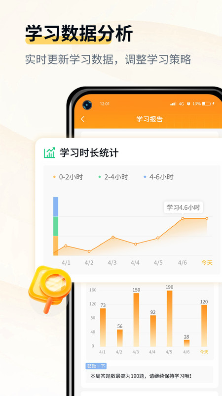 會(huì)計(jì)職考題庫(kù)截圖(1)
