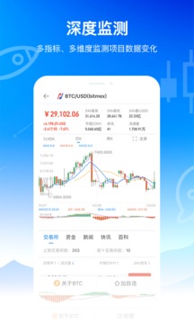 火星財經2024最新版截圖(3)