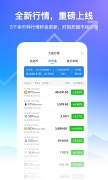 火星財經2024最新版截圖(4)