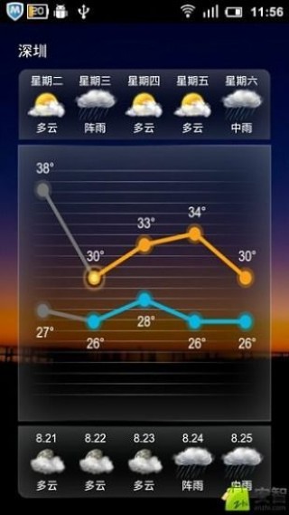 云覓天氣截圖(5)