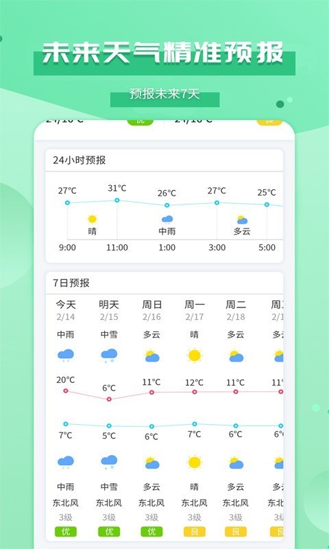 如來天氣TV版截圖(4)