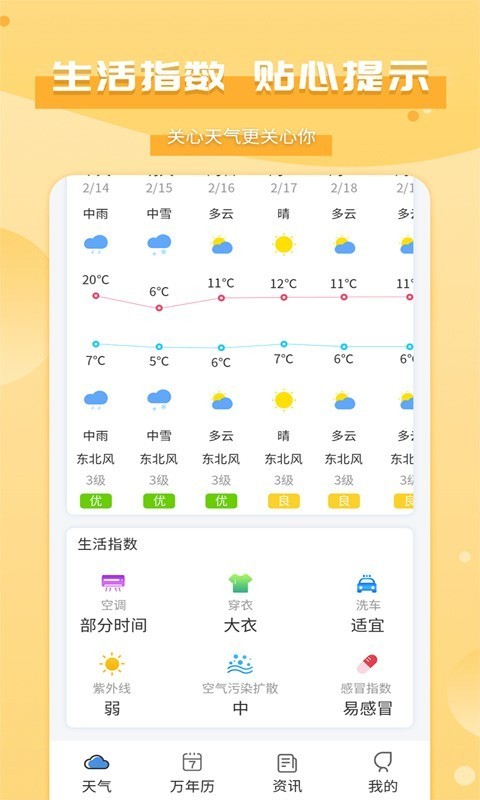 如來天氣TV版截圖(3)