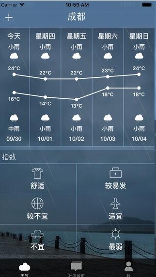保山天氣截圖(4)