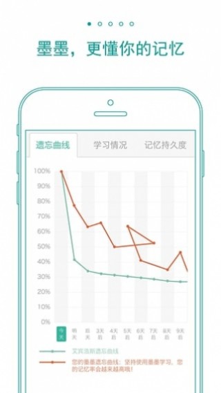 墨墨背單詞無(wú)上限安卓版截圖(2)