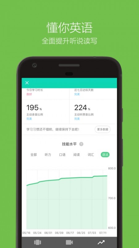 英語流利說截圖(1)