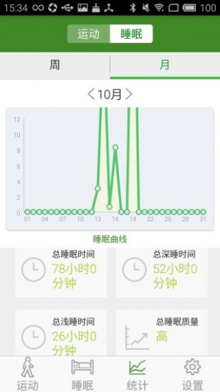 慧家智能手環(huán)截圖(4)