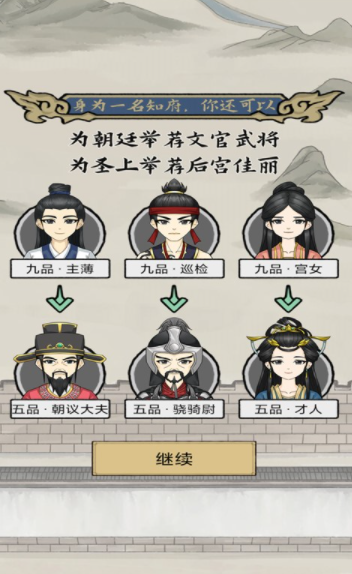 王爺養(yǎng)成模擬器截圖(2)