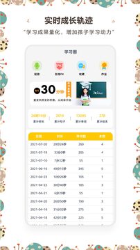 牙牙學(xué)英語(yǔ)截圖(4)