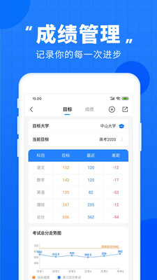 高考直通車截圖(5)