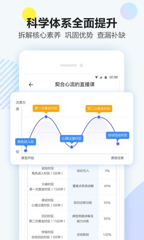 清北網校截圖(2)