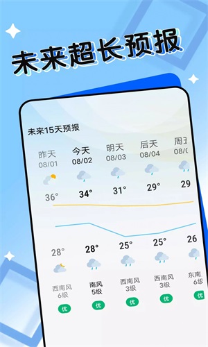 輕盈天氣截圖(3)