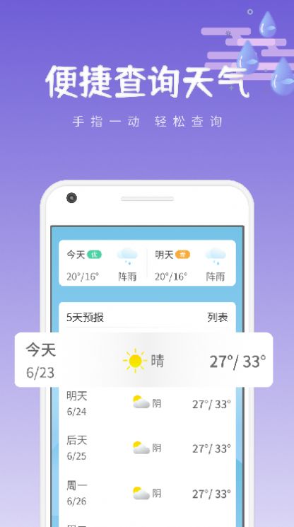 緒風氣候預報截圖(4)