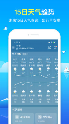 精準(zhǔn)天氣截圖(2)