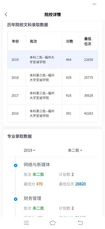 上大學(xué)高考志愿填報(bào)截圖(2)