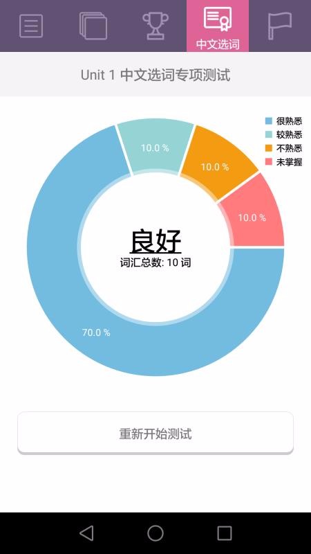小學(xué)英語(yǔ)截圖(2)