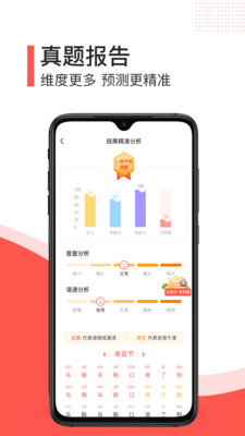 普通話學(xué)習(xí)測(cè)試截圖(3)