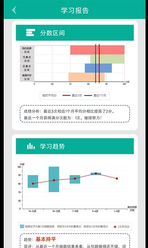 初中語法截圖(3)