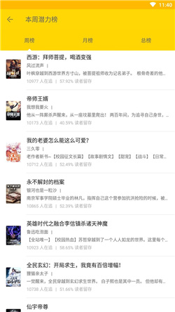 簡(jiǎn)閱小說(shuō)截圖(2)