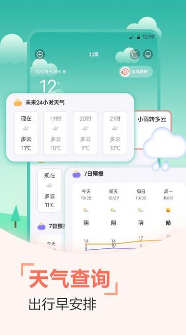 天氣預(yù)報穿衣指南截圖(4)