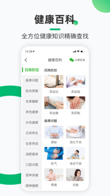 健康鋪?zhàn)咏貓D(3)