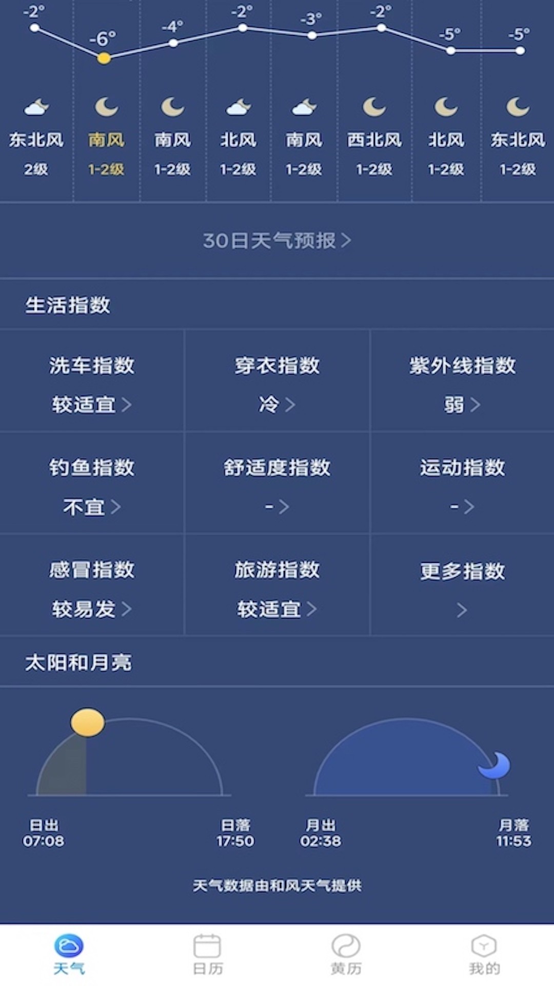 標準天氣預(yù)報截圖(3)