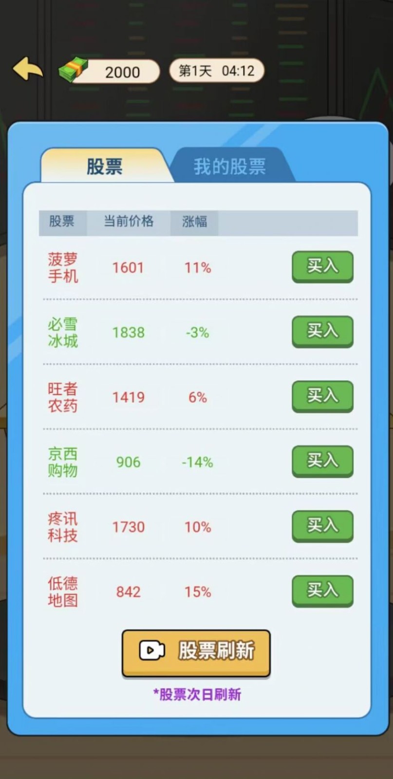 豪門少爺歷險(xiǎn)記截圖(3)