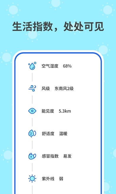 和煦天氣預(yù)報截圖(1)