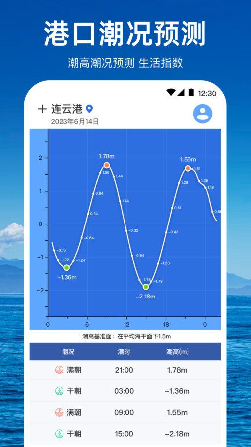 潮汐天氣預(yù)報截圖(2)